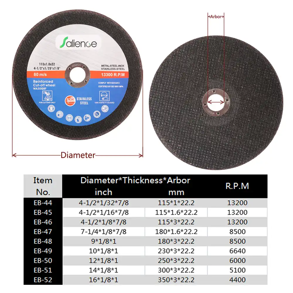 Metal Cutting Disc